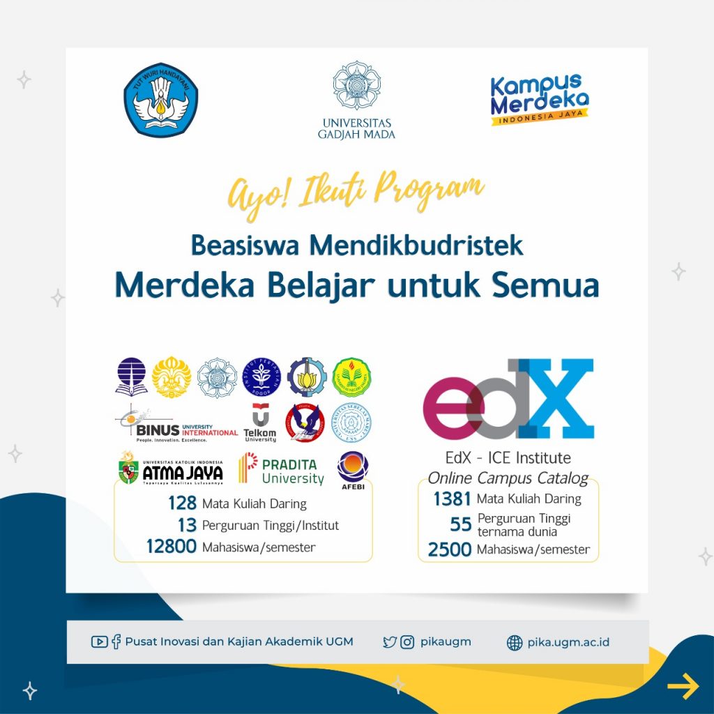 Beasiswa Mendikbudristek Merdeka Belajar untuk Semua – Fakultas Teknik